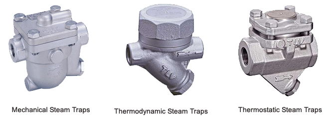 Types Of Steam Traps